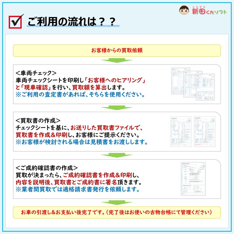 C02‐a2 自動車買取書・縦型 / 売買契約書 車 自動車 中古車 査定 車