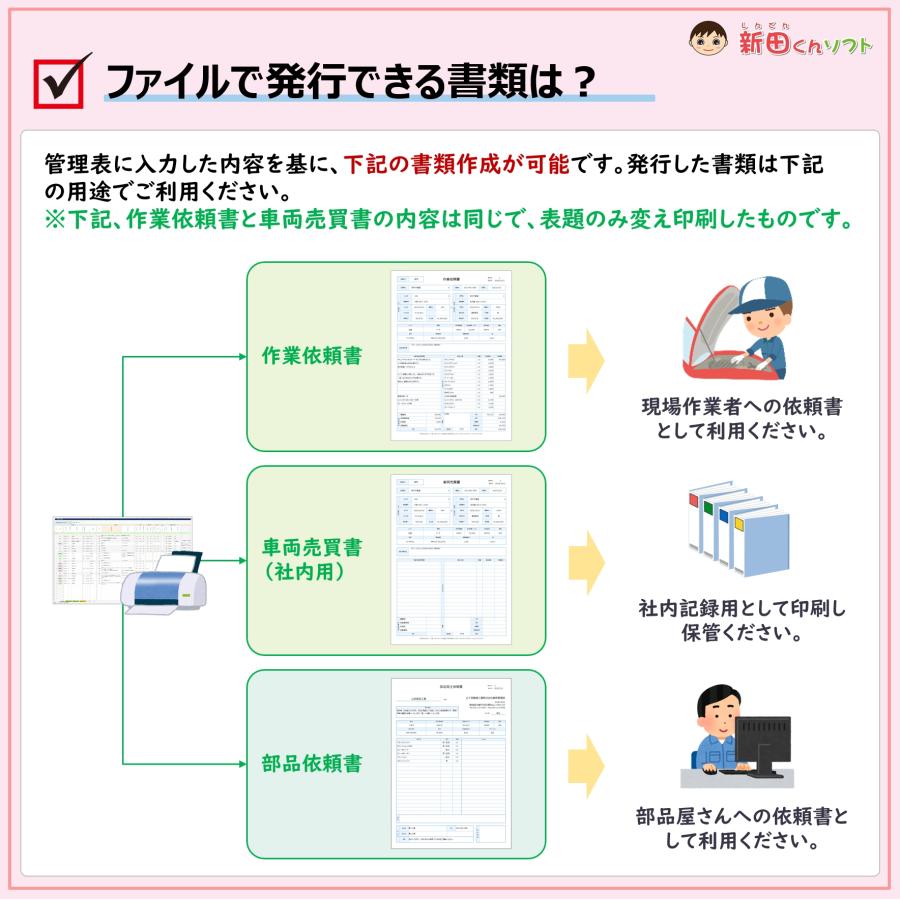 【中古】おまかせOFFICE! Excelテンプレート集 総務/購買編 C05‐a1 車両売買管理ファイル（新車・中古車・販売・買取・追加作業