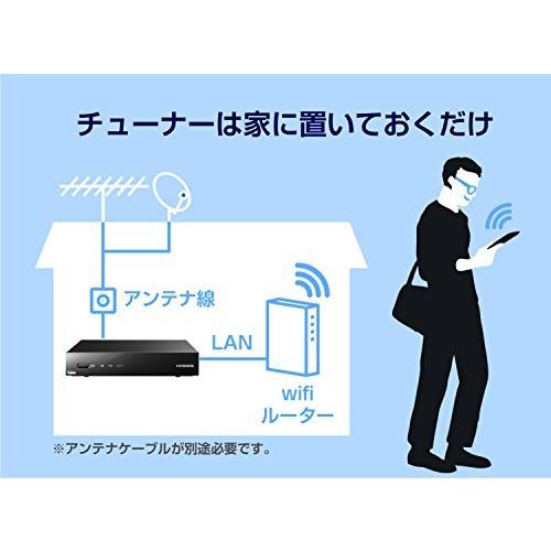 I-O DATA 地デジ/BS/CS Wチューナー 外付けHDD(録画)/Fire