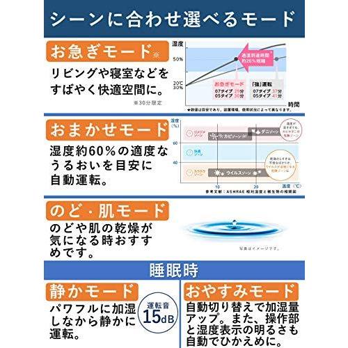 パナソニック 加湿機 気化式 ~14畳 ミルキーホワイト FE-KFT05-W