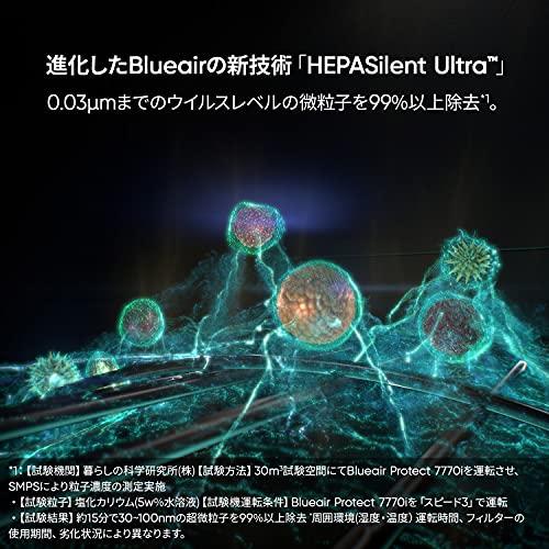 ブルーエア 空気清浄機 Protect 7470i 40畳 105827 ホワイト