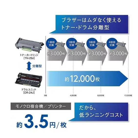開梱/未使用】ブラザー brother レーザープリンター A4モノクロ HL 