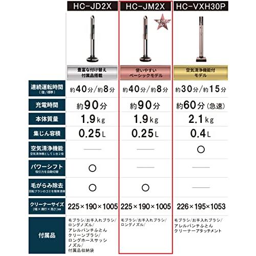 三菱電機 掃除機 コードレス ZUBAQ (ズバキュー) お部屋に出して 三菱電機 掃除機 コードレス ZUBAQ (ズバキュー) お部屋に出して