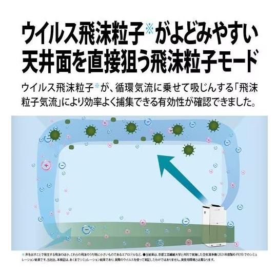 SHARP（シャープ） 加湿空気清浄機 プラズマクラスターNEXT搭載 KI
