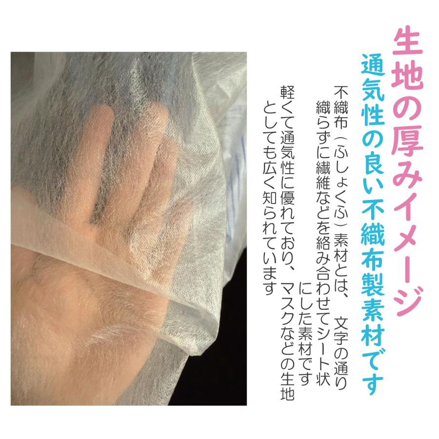 衣類カバー 洋服カバー 不織布カバー 25枚組 通常20枚 ロング5枚 通気