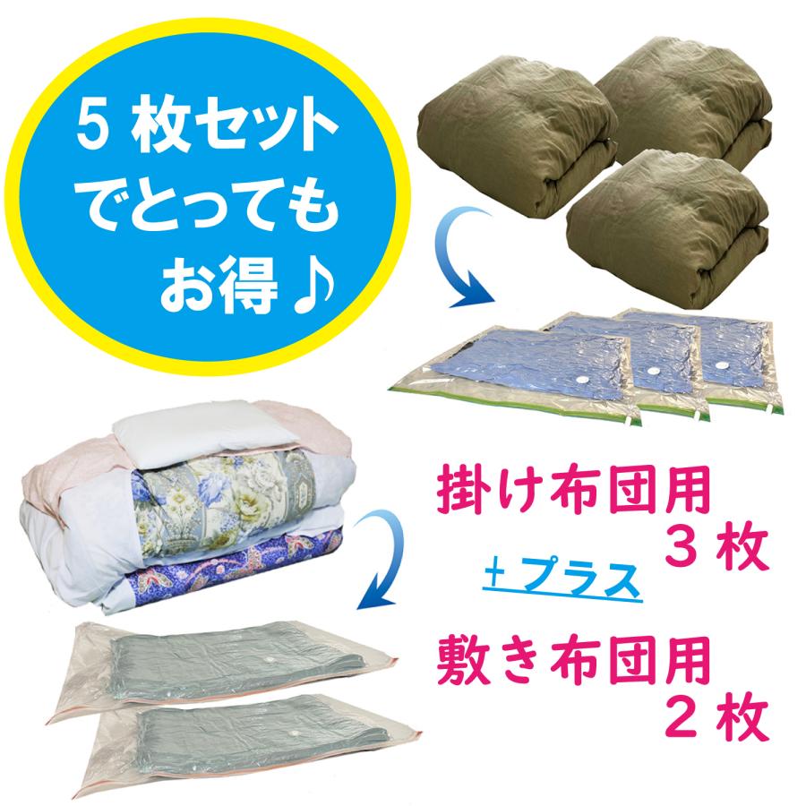 圧縮袋 セット 布団 特大 5枚 特許バルブ 手押し圧縮 掛け布団用3枚 敷き布団用2枚 空気が逆戻りしない 自動ロックバルブ ダブルファスナー で密封｜iniko｜02