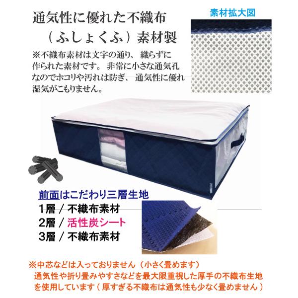 敷布団収納袋 布団収納袋 収納袋 布団袋 前面 活性炭シート入り 持ち手 透明窓付き 通気性 厚手 不織布製 敷き布団 シングル - シングルロングサイズ用 |  | 03