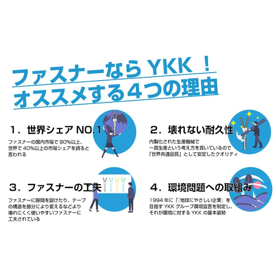 リュック メンズ 大容量 約36L 軽量 撥水 YKKファスナー 多機能 通勤 通学 旅行 人気 おしゃれ 15.6インチPC対応 バッグパック リュックサック 大学生 高校生の画像