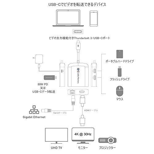 Cable Matters USB C ハブ LAN HDMI PD USB C HDMI 変換アダプタ 4K 30HZ USB 3.0 ギガビットイーサネット 80W PD充電 パソコン用?｜iniper-86｜09