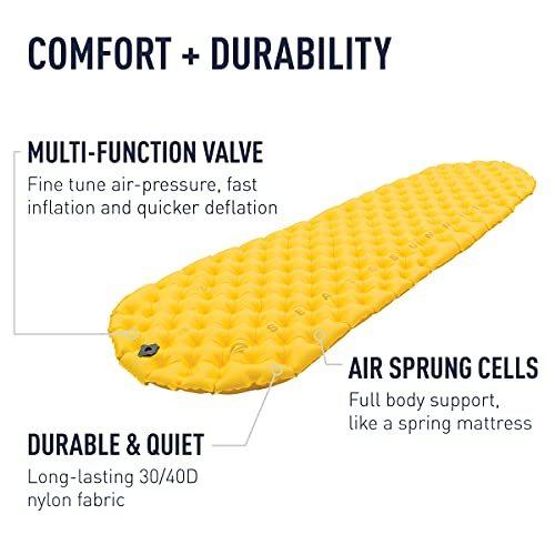 SEA TO SUMMIT(シートゥサミット) ウルトラライトマット (スモール) エアストリームポンプスタッフサック付 ST81151 