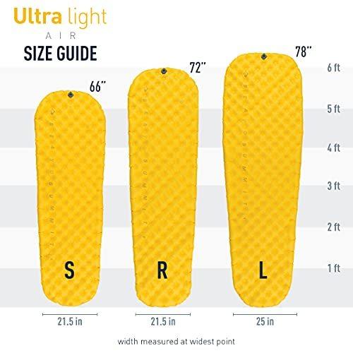 SEA TO SUMMIT(シートゥサミット) ウルトラライトマット (スモール) エアストリームポンプスタッフサック付 ST81151 