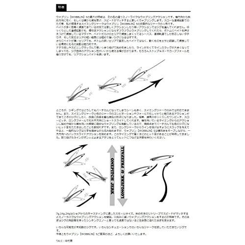 スミス(SMITH LTD) ウォブリンS 7g 15 クラッシュピンクゼブラ |  | 02