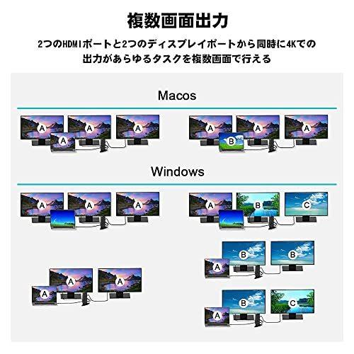 【新品同様 / 希少】 WAVLINK ドッキングステーション type c/usb ハブ type-c/4K出力/2xHDMIポート/2xDPポート/デュアル4K出力/シングル5K 出力/ 【2150575674】(11038円)
