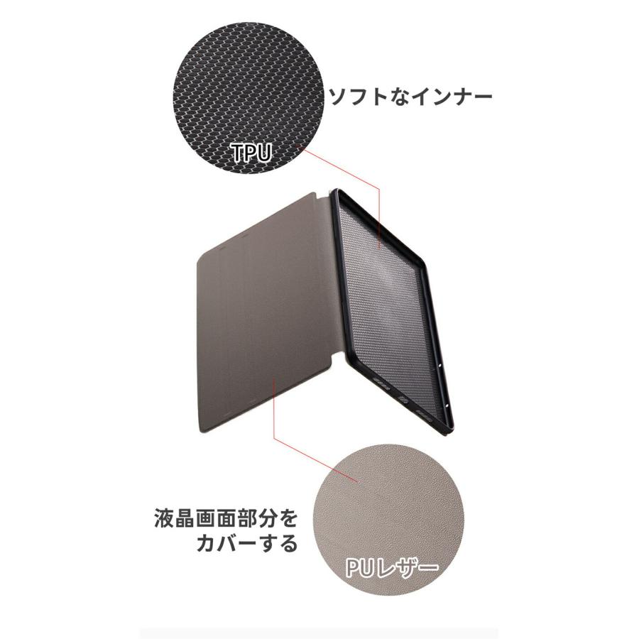 新品未使用 Lenovo Tab M10 耐衝撃ソフトケースセット Lenovo Tab M10 ケース カバー レノボ 耐衝撃 シンプル かわいい