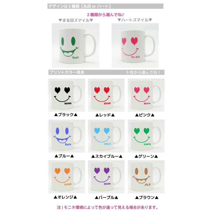 【母の日】特別なお名前入りマグカップ【スマイル/THANK YOU MAMA! デザイン】表と裏にプリント！ lucky5days |  | 02
