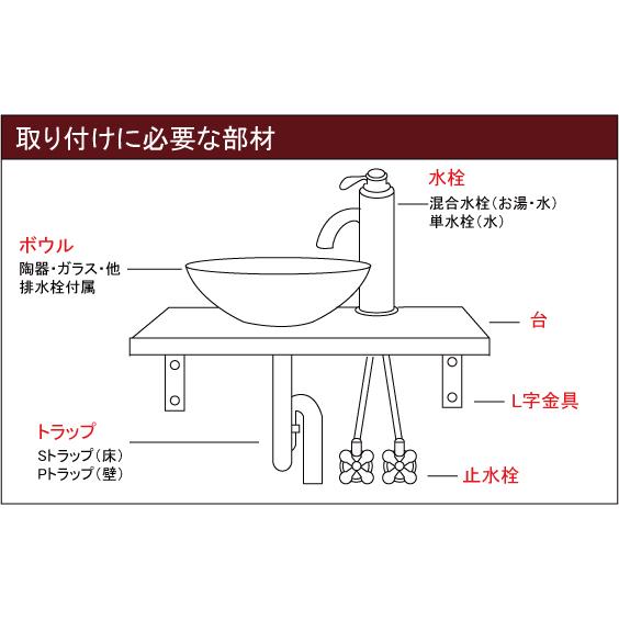 手洗器セット 小型 W400 INK-0504075Hset 【Eセット38a】の画像
