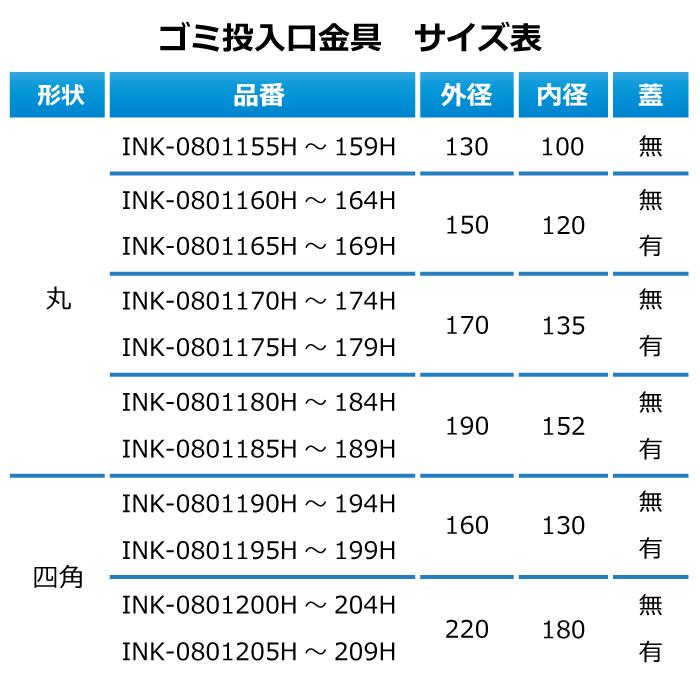 ゴミ投入口金具 ダストシュート 蓋無し φ130 屑入れ ステンレス 古金 アンティークゴールド おしゃれ 丸 くず入れ投入口 ゴミ箱 ホテルライク INK-0801158H