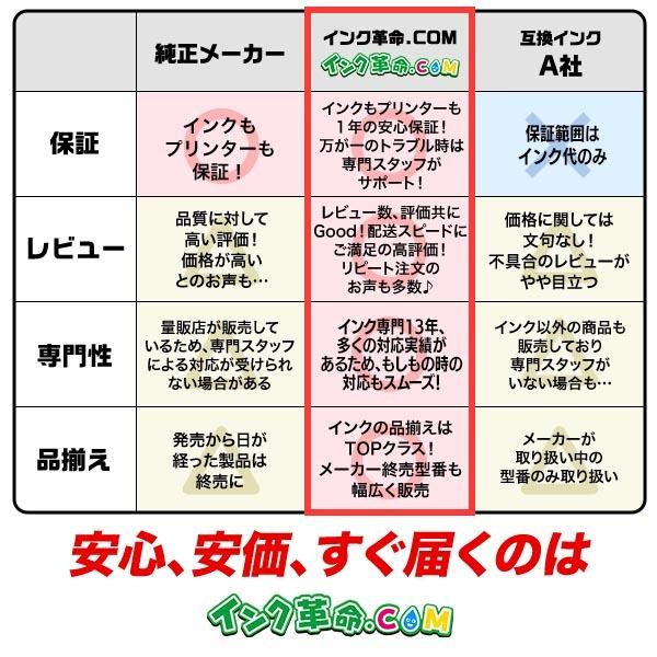 キャノン プリンター インク i 371xl 370xl 6mp 自由に選べる 6色セット 大容量 互換 インク i370 i371 インク カートリッジ Canon 18時まで 即日配送 i 371 i 370 6mp インク革命 Com ヤフー店 通販 Yahoo ショッピング