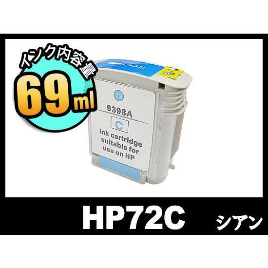 HP Designjet 72のインクカートリッジ HP 72 Ink Cartridges | Reliable Printing | HP® Store