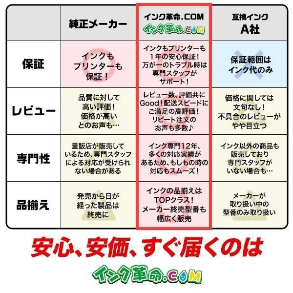 Ic4cl74 4色 X2 セット 計8本 Ic74 方位磁石 エプソン Epson 互換インクカートリッジ Ic4cl74 2pset インク革命 Com ヤフー店 通販 Yahoo ショッピング