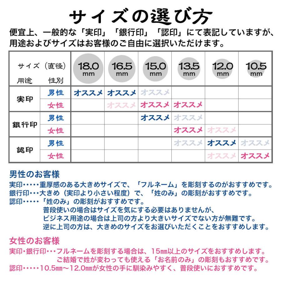 在庫有り送料無料 印鑑 セット 実印 銀行印 はんこ 女性用 オランダ水牛 柄 13 5ｍｍ 15 0mm 手彫り仕上げ ケース付き印鑑 送料無料 個人印 日用品 印鑑職人工房 開華堂 通販 Paypayモール 海外製 Onps Dz