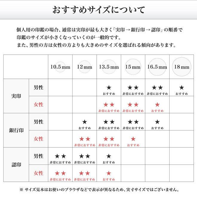 送料無料 印鑑 はんこ 銀行印 18mm 琥珀樹脂 アタリ無し ケース別売 個人いんかん 判子 就職 プレゼント 女性 男性 子供の画像
