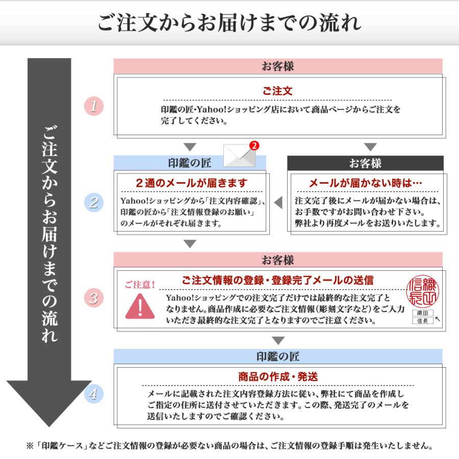 送料無料 印鑑 はんこ 銀行印 18mm 琥珀樹脂 アタリ無し ケース別売 個人いんかん 判子 就職 プレゼント 女性 男性 子供の画像