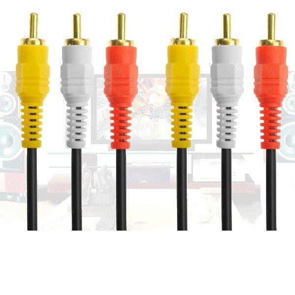 Avケーブル Rcaケーブル 2 8ｍ 3色ケーブル ３ピン オス ３ピン オス Rca端子 Av端子 3色端子 ゲーム機 モニター カーナビ 車載地デジチューナーに Z R330 インク本舗 通販 Yahoo ショッピング