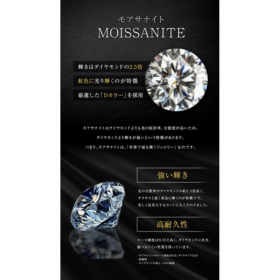 モアサナイト テニスブレスレット 6mm幅 ブレスレット メンズ