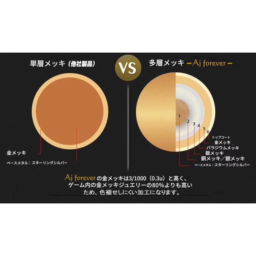 モアサナイト テニスブレスレット 6mm幅 ブレスレット フィガロ