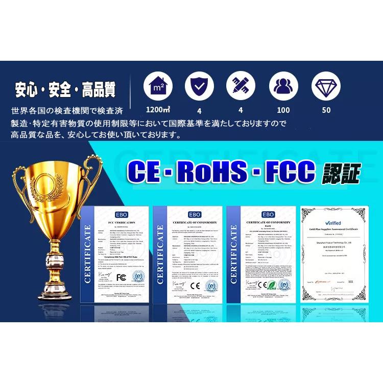 デスクトップパソコン用 メモリ DDR4 8GB ×2枚 (16GB) 2666MHz デスクトップパソコン用 メモリ DDR4 8GB ×2枚 (16GB) 2666MHz