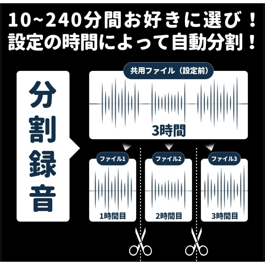 ボイスレコーダー 小型 32GB android スマホ 録音管理 最大568 ボイスレコーダー 小型 32GB android スマホ 録音管理 最大568