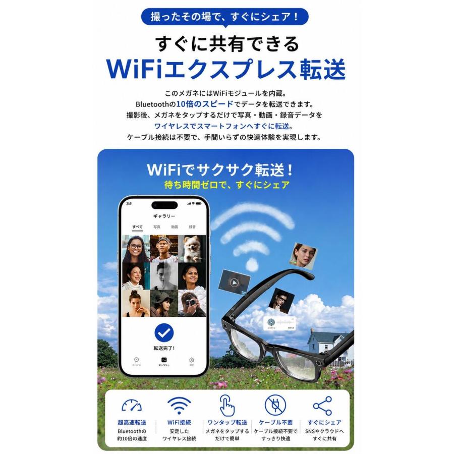 スマートグラス カメラ付き ボイスレコーダー 動画撮影 録画 録音 音楽