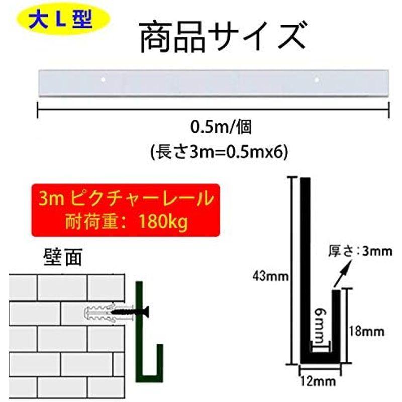 ピクチャーレール L型 ピクチャーレール セット白色 0.5m-3.0m