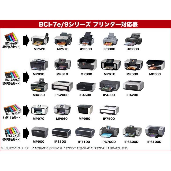 プリンターインク キヤノン Canon インクカートリッジ プリンター インク BCI-7eY イエロー カートリッジ 互換 キャノン｜inkstore｜02