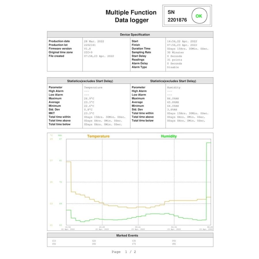 データロガー88162 (USB多機能型温度・湿度測定器) | ブランド登録なし | 03