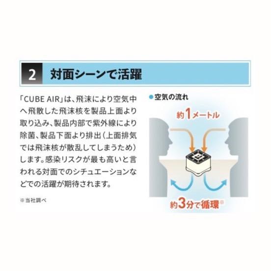 空気循環型UV除菌機【CUBE AIR】 | ブランド登録なし | 02