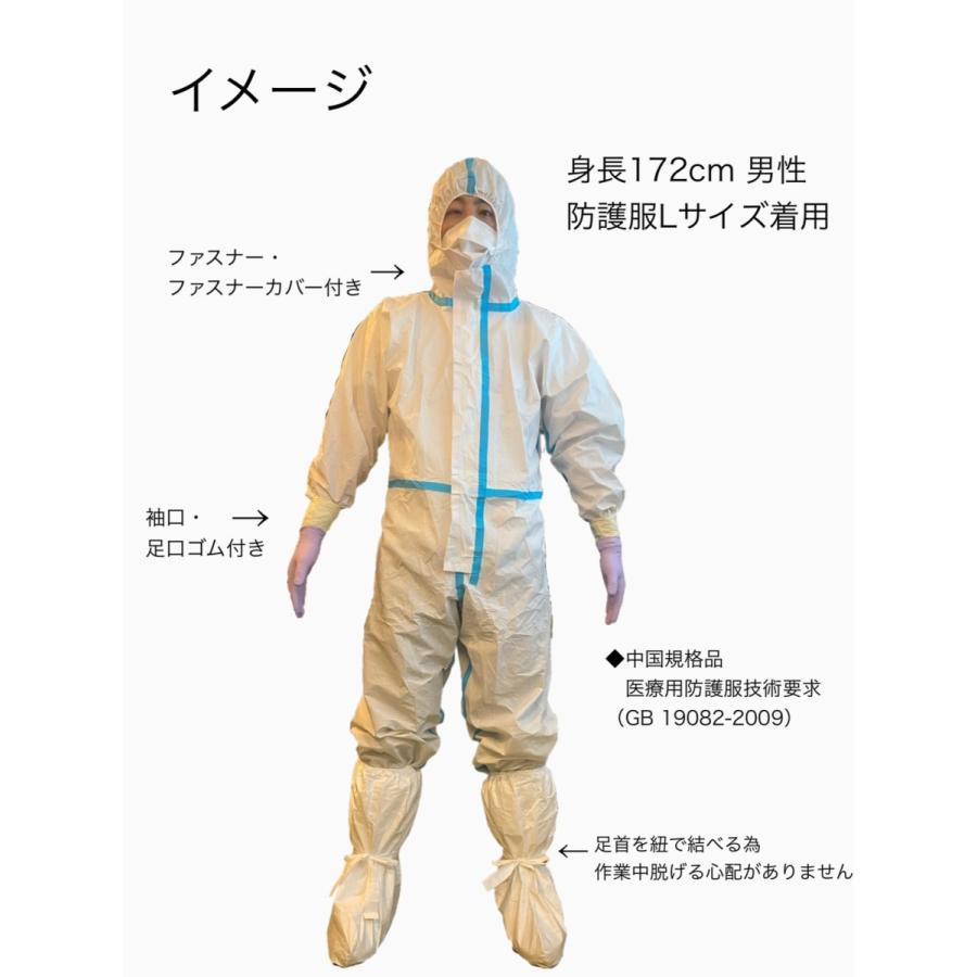 業務用消毒作業DIYキット Mサイズ 男女兼用 | ブランド登録なし | 01