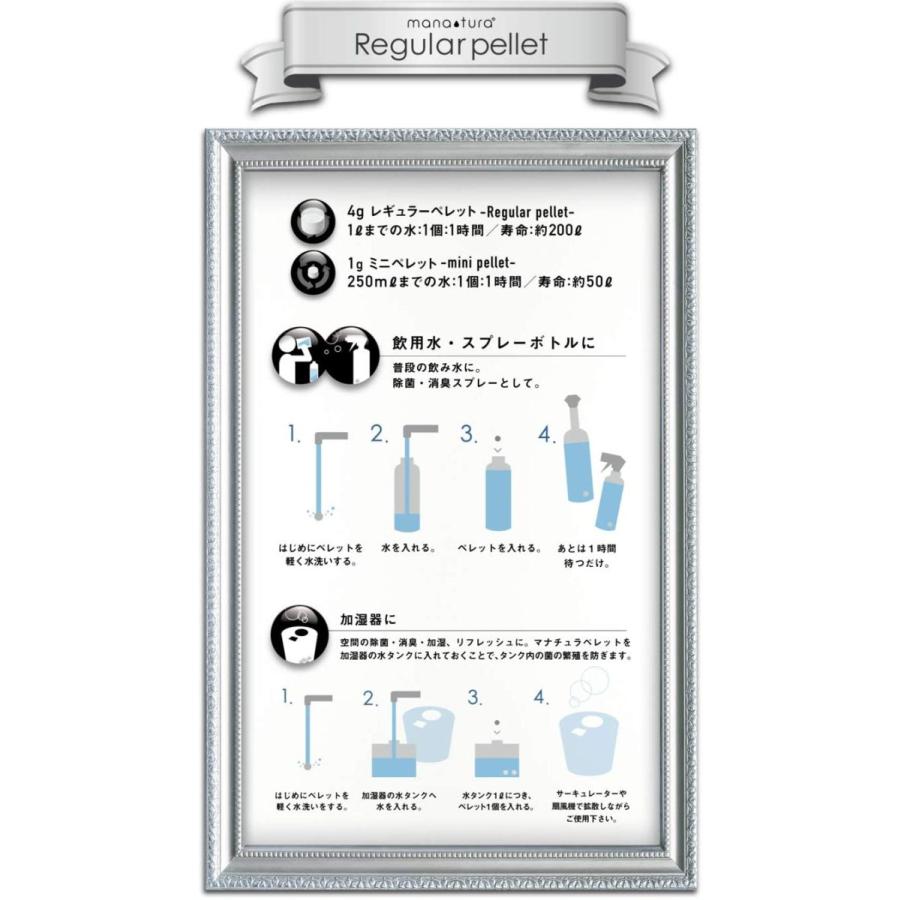 マナチュラペレット4g+250mlボトルセット マナチュラペレット4g+250mlボトルセット