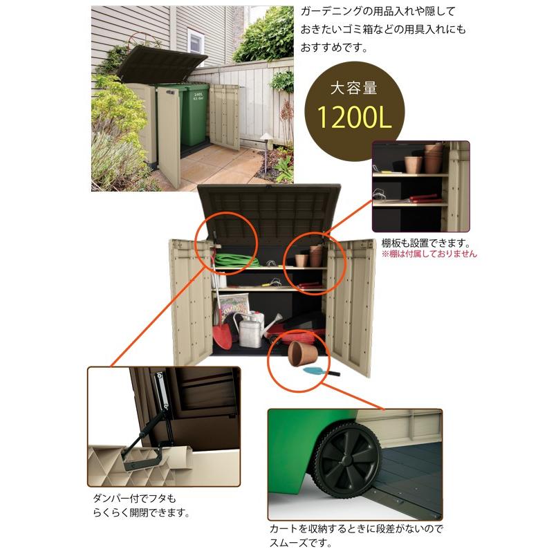 箱不良 Store It Out Arc ストアイットアウト アーク Keter 倉庫 収納庫 物置 屋外 おしゃれ 組立簡単 O506 イノセントyahoo ショップ 通販 Yahoo ショッピング