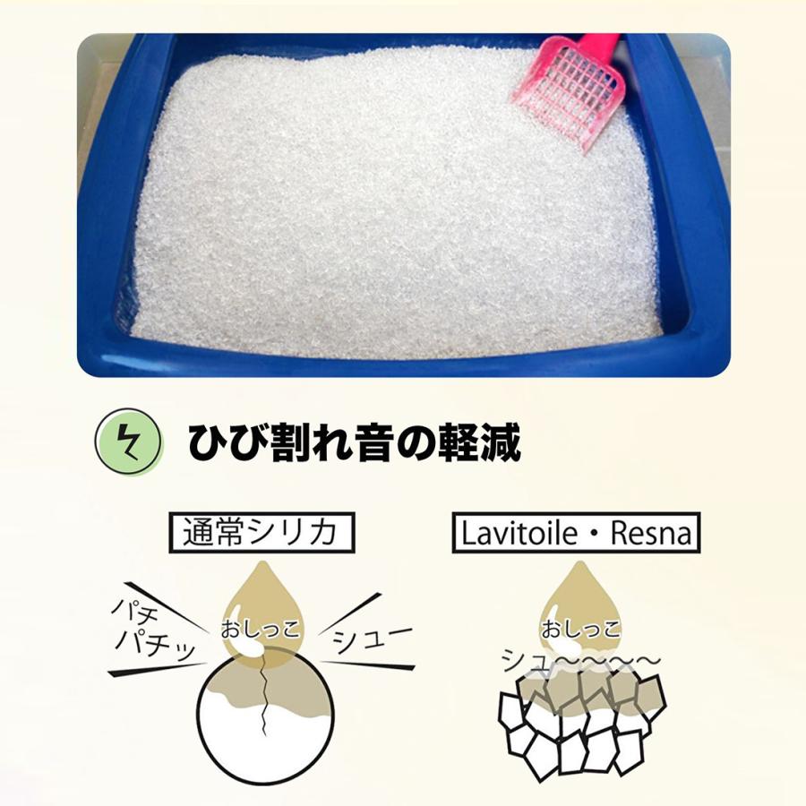 【１ヶ月分×8箱】 レスナ 3.3L  猫砂 ネコ砂 ねこ砂 猫 猫トイレ砂 シリカゲル 消臭 脱臭 瞬間吸収 抗菌 効果 長持ちの画像
