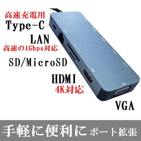 USBハブ USB 3.0 type-C HDMI LAN VGA 11ポート ノートパソコン PS5 acアダプター 利用で セルフパワー｜innovateg2｜10