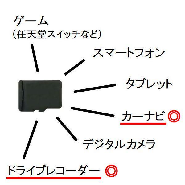 LAZOS マイクロSDカード microSD 32GB 64GB 128GB 256GB SDHC SDXC V10