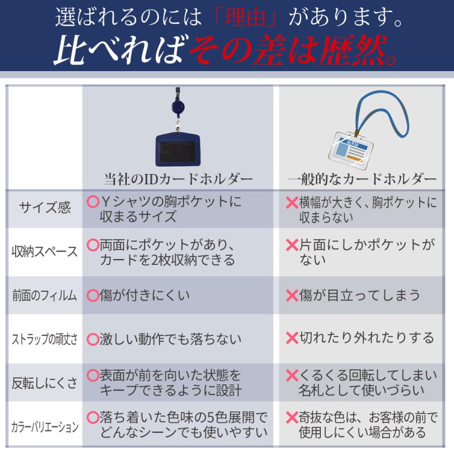 id ic カードケース カードホルダー 名刺 ホルダー 社員証ケース カード入れ suica pasmo パスケース 革 ブランド 横 薄型 2枚 リール クリップ ストラップ |  | 21
