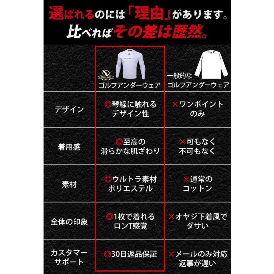 HONORGOLF 公式 ブランド ゴルフウェア メンズ ゴルフ アンダーシャツ アンダーウェア モックネック 長袖 速乾 UV スポーツインナー 秋冬 秋 冬 |  | 17