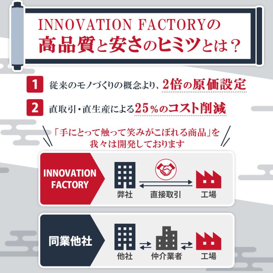 トライバル柄 タトゥー