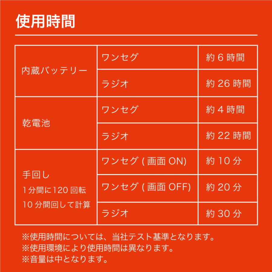 innowa buddy (くまモンVer.)手回し ポータブルテレビ・ラジオ 3WAY