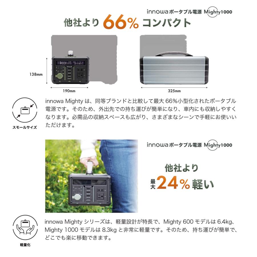 innowa ポータブル電源 Mighty 600 : innowa Yahoo!店 - 通販 - Yahoo