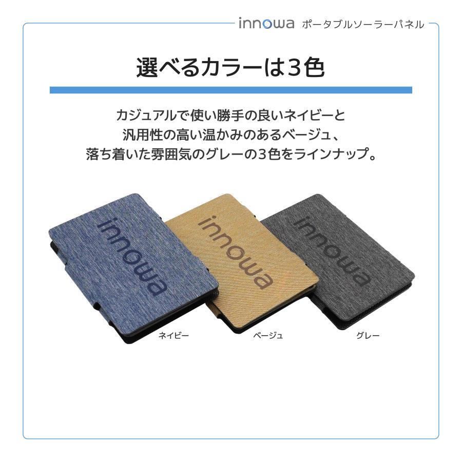 ＊innowa ポータブルソーラーパネル＊12W＊グレー＊新品＊ 2_4_2x-100.jpg?crop=center&