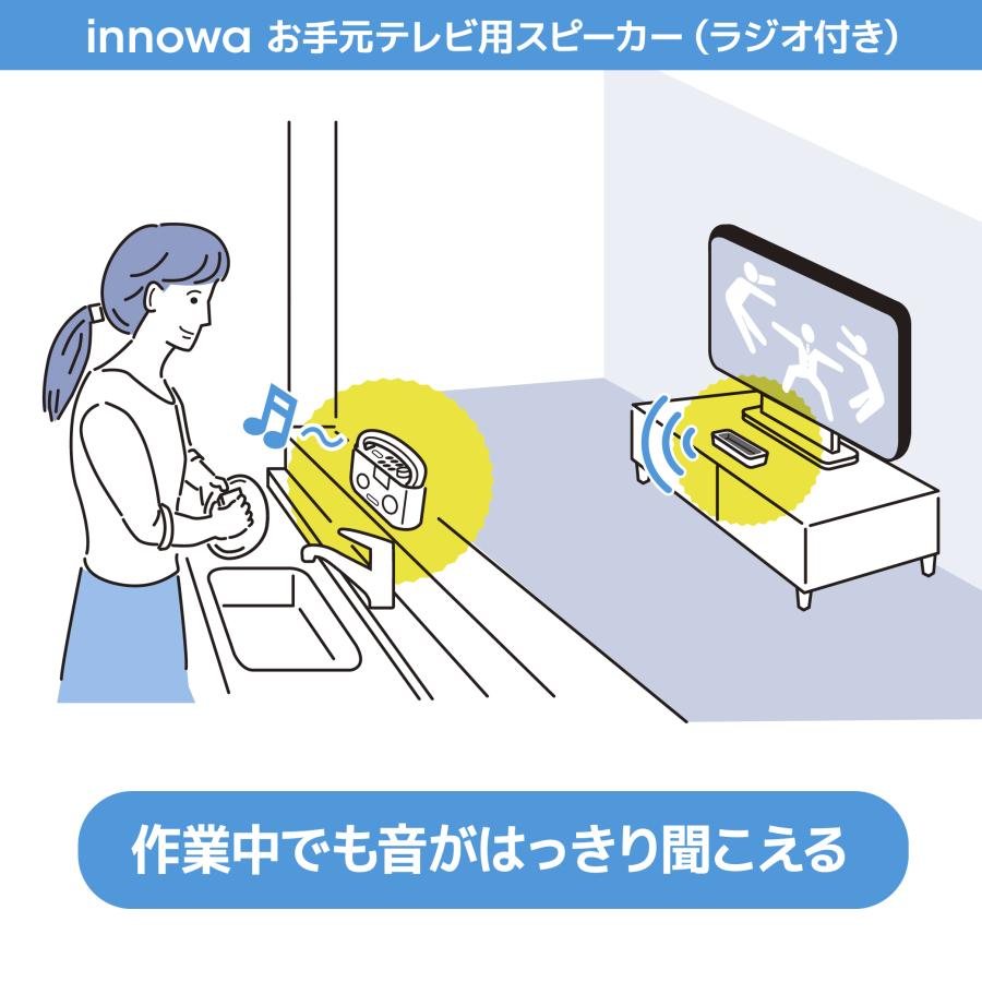 innowa お手元テレビ用スピーカー（ラジオ付き） 声が聞き取りやすい